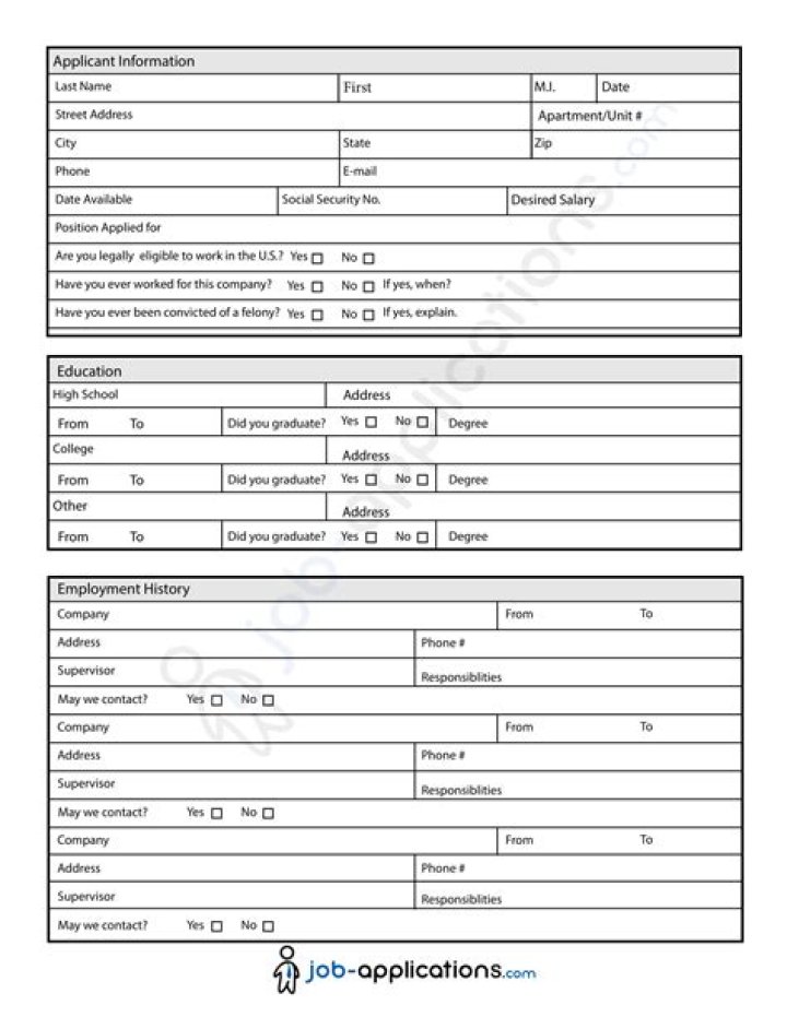 What needs to be on a job application form?
