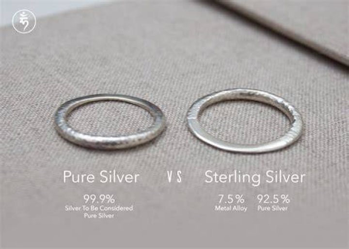 What number is good sterling silver?
