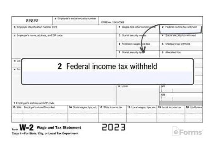 What order do your tax forms go in?