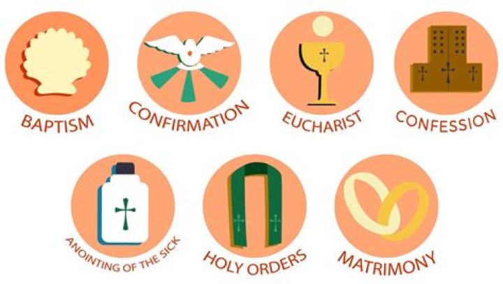 What pair of men broke with Catholic Church?