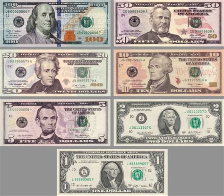 What paper is used for US currency?