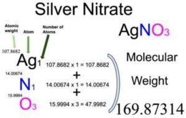 What percent of silver nitrate is silver?