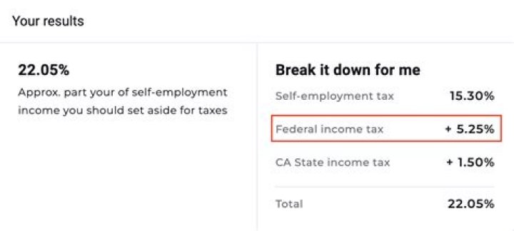 What percentage should I set aside for taxes self-employed?
