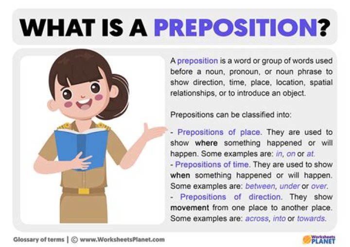 What preposition means?