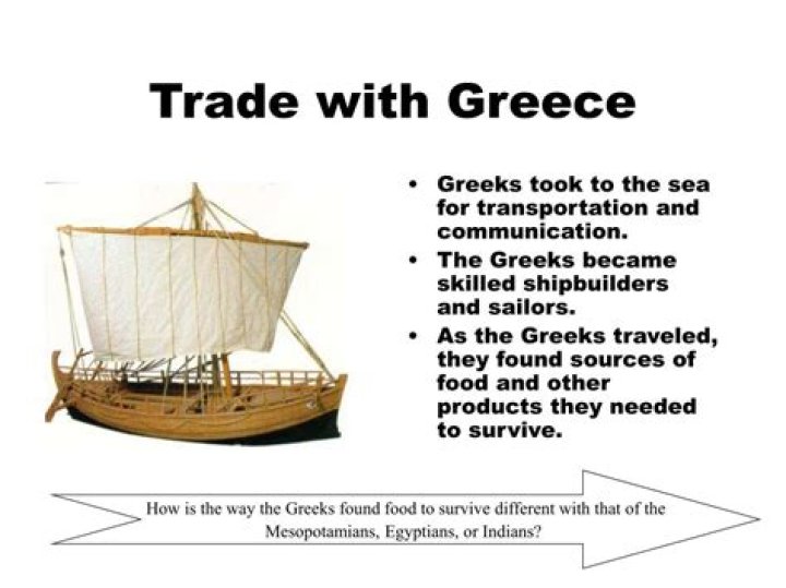 What products did the Greeks trade?