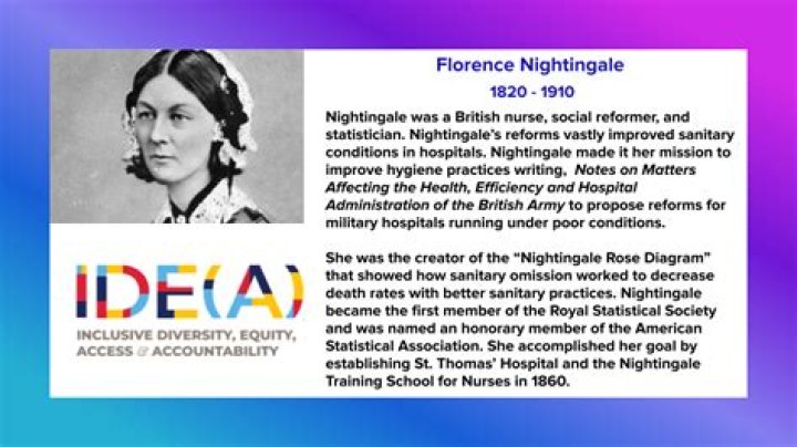 What profession did Florence Nightingale practice?