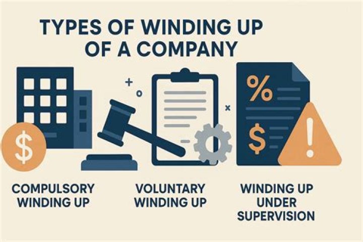 What profession uses anvil?