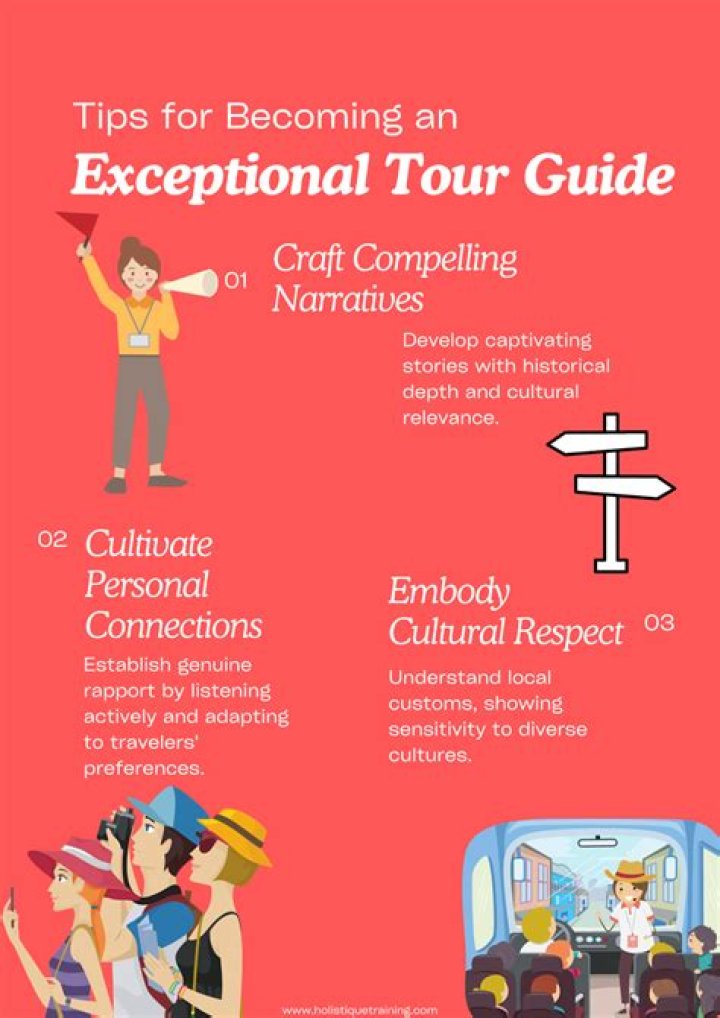 What qualifications do you need to have to be a tour guide?