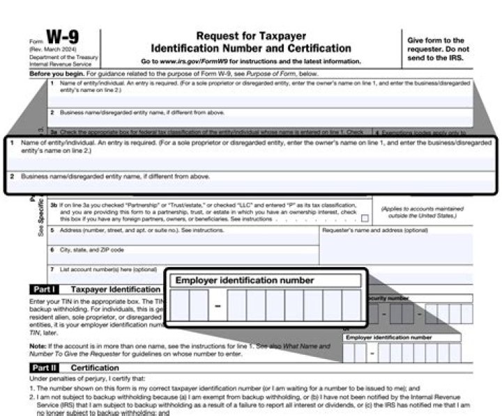 What qualifies as a disregarded entity?