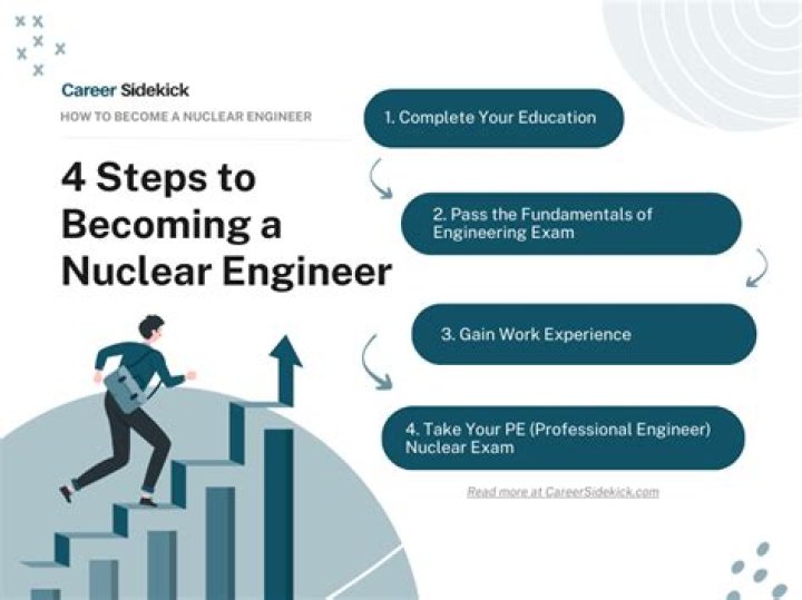 What qualities do you need to be a technician?