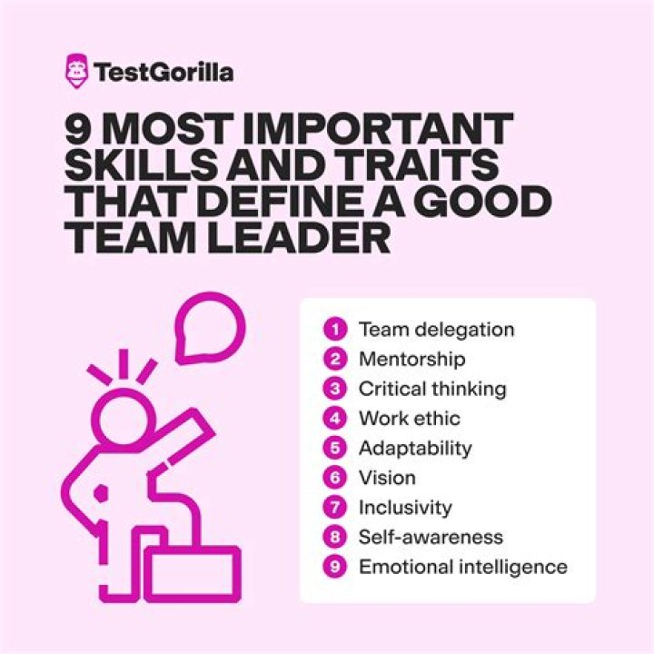 What qualities make a good team leader?