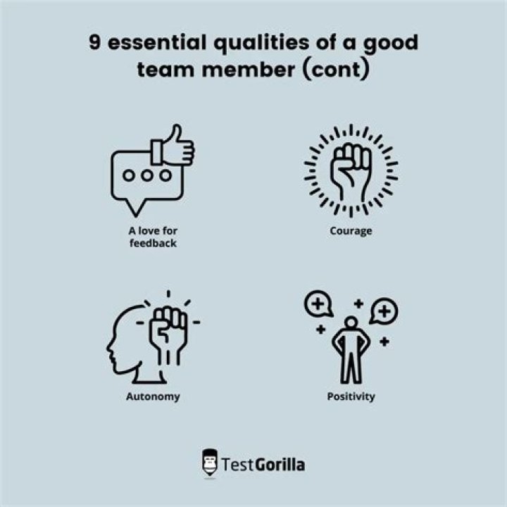 What qualities make you a great fit for your desired position?