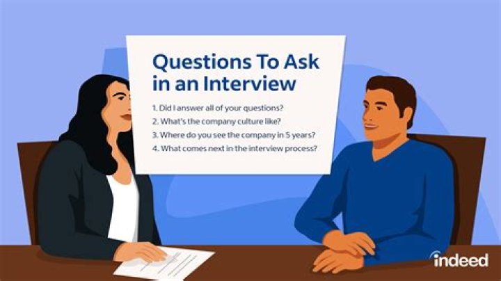 What questions should I ask a commercial lender?