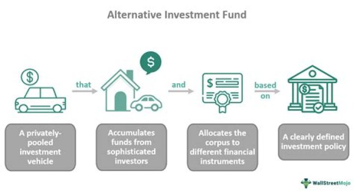 What services does an investment company provide?