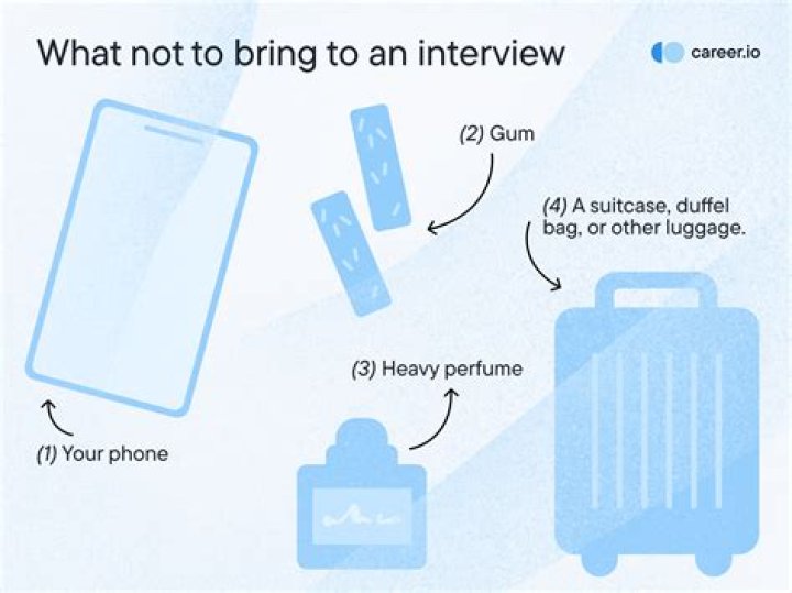 What should I bring to interview?