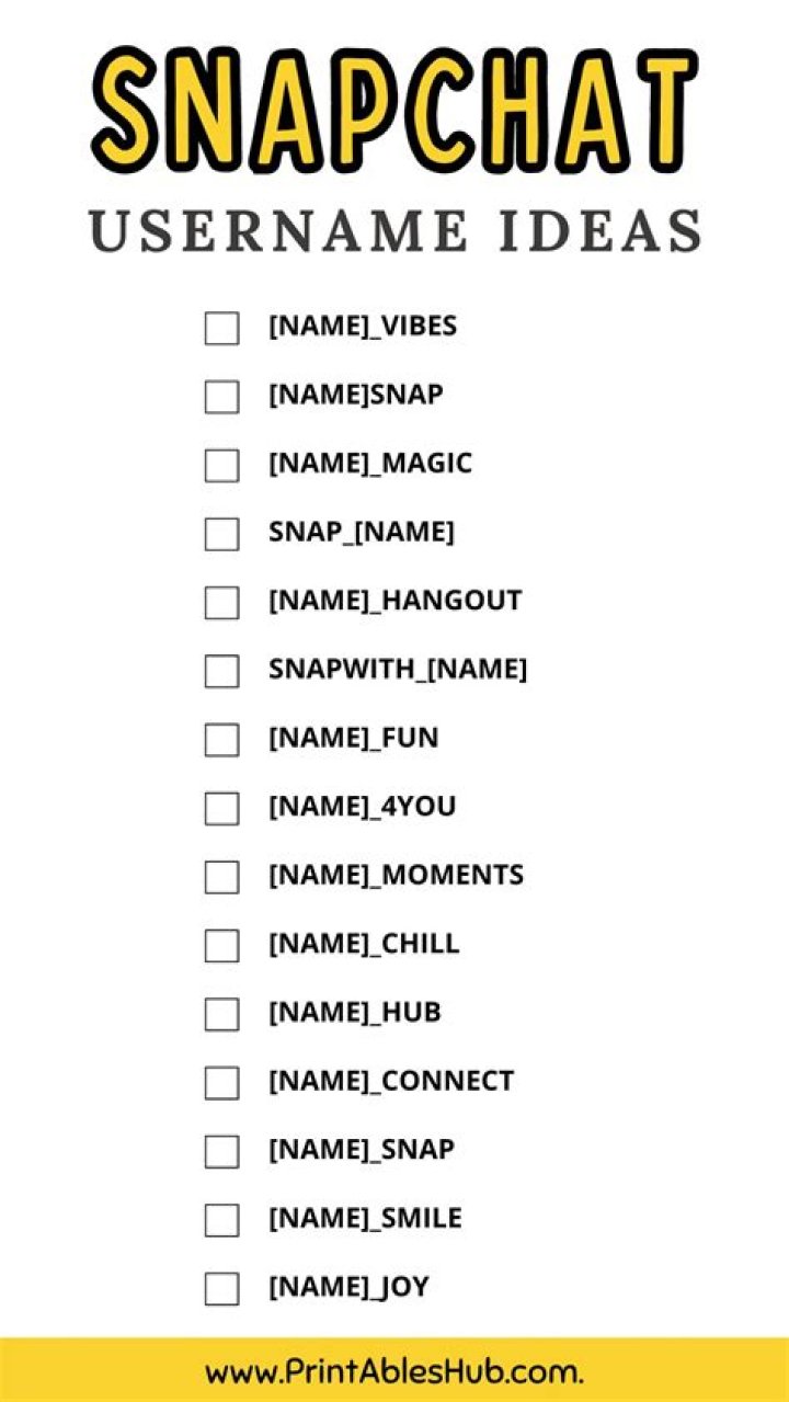 What should I put as my username?