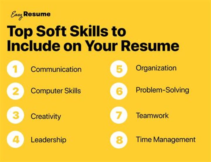 What should I put for relevant skills on a job application?