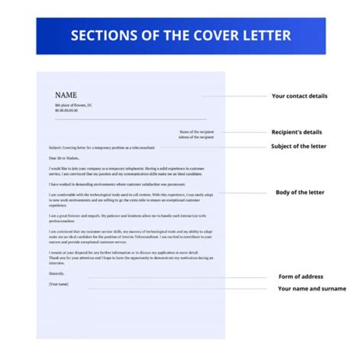 What should you provide as a writing sample?