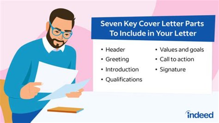 What should you put on an application if something does not apply to you?