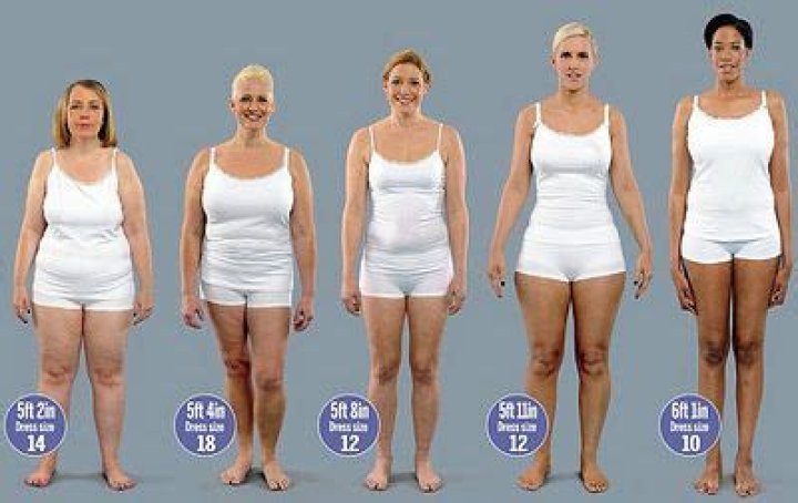 What size is a 165 lb woman?