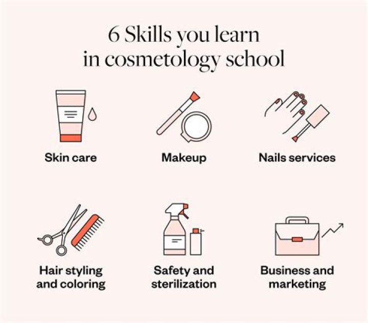 What skills do I need to be a stylist?