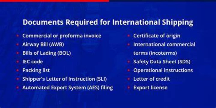 What special documents are needed for international purchasing?
