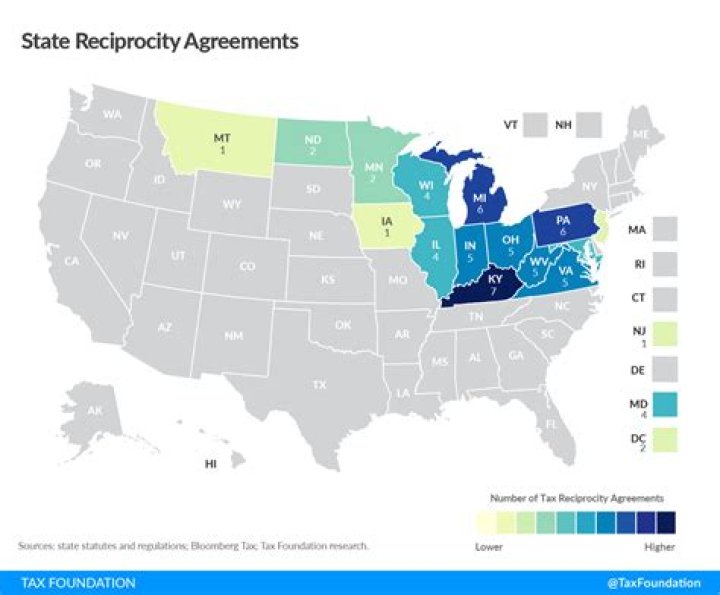What states have insurance reciprocity with Florida?