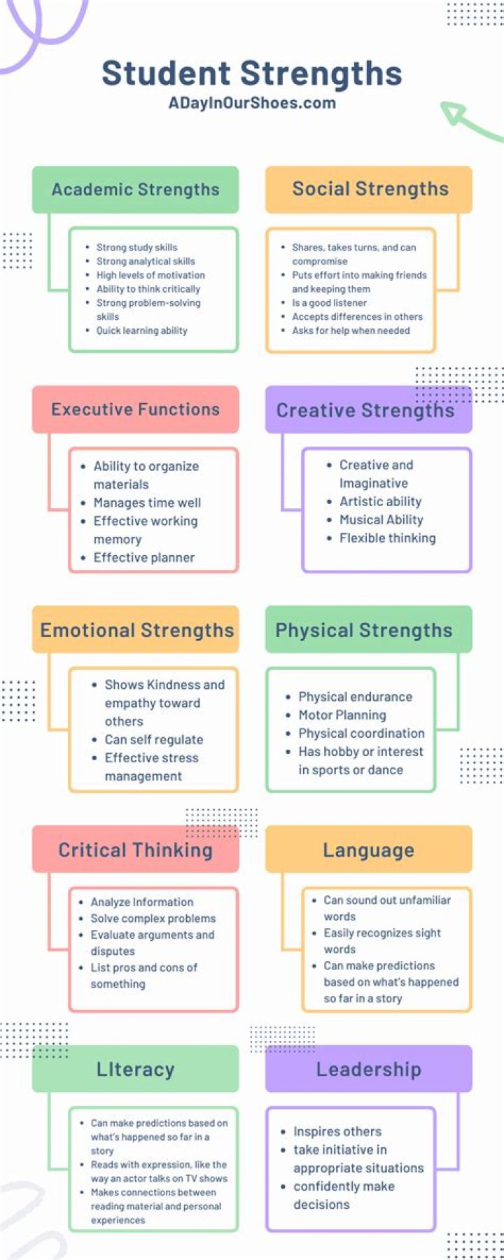 What strengths do you need in childcare?
