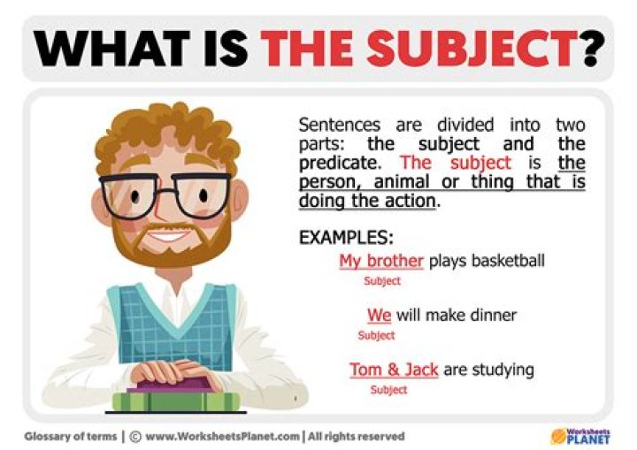What subject is the least popular?