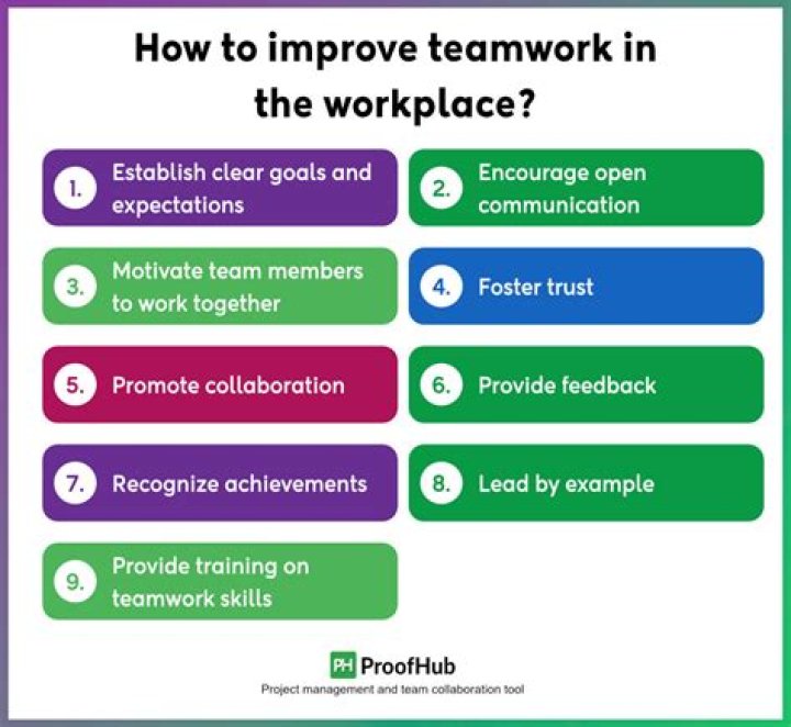 What suggestions do you have to improve our organization as place to work?