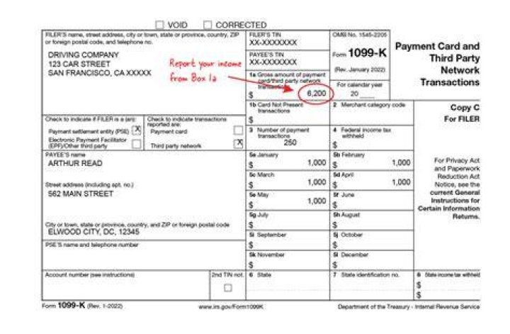 What tax forms do Uber drivers receive?