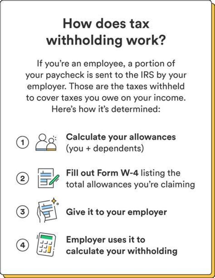 What taxes are employers required to withhold?