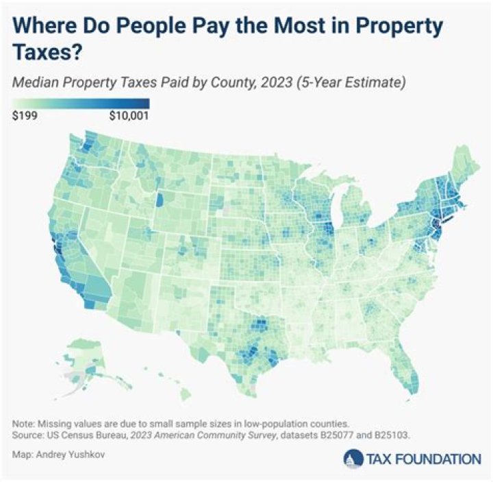What taxes do you pay when you rent?