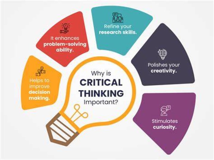 What to consider when thinking of retiring?