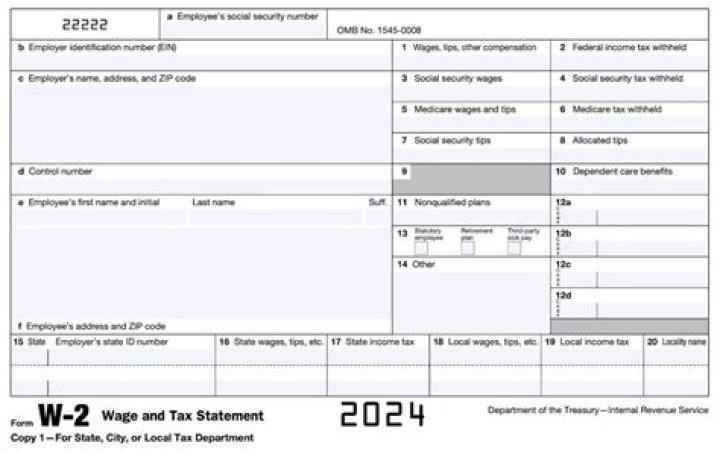 What to do with w2 if employee died?