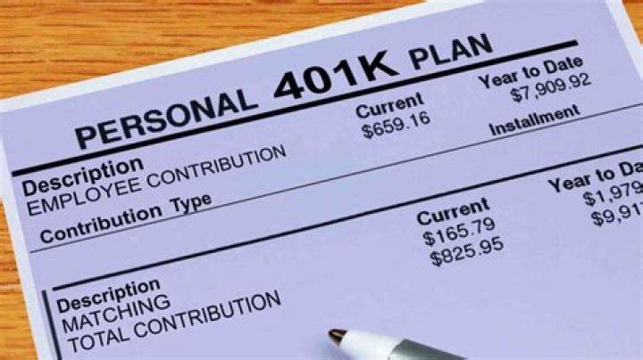 What to do with your 401k when you get laid off?