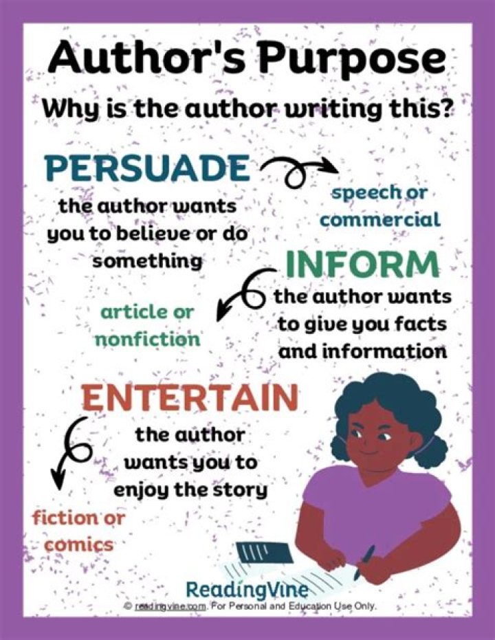 What to know about being an author?