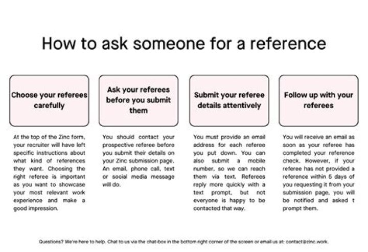 What to say about someone who used you as a reference?
