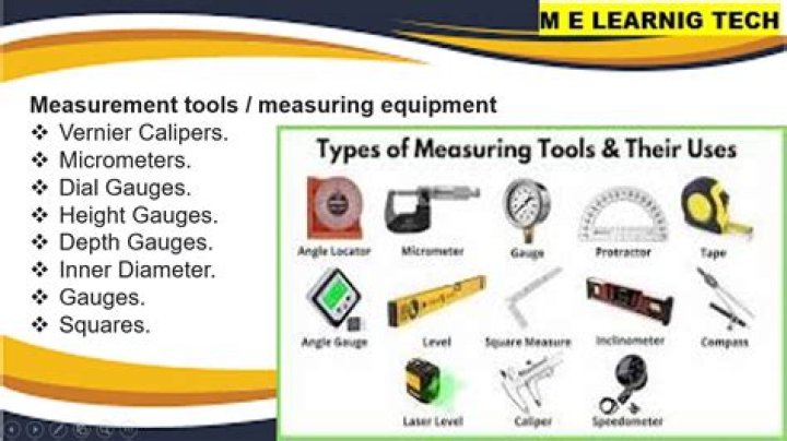 What tool is useful for measuring?
