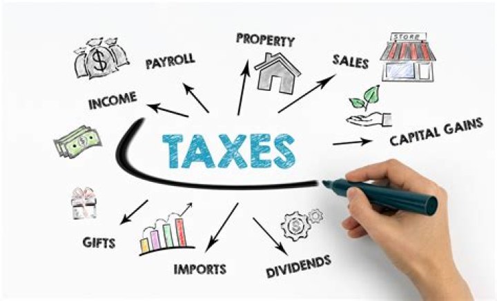 What type of business has the best tax advantages?