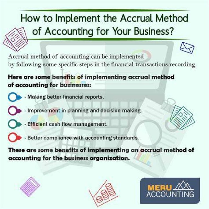 What type of businesses often use the accrual accounting method?
