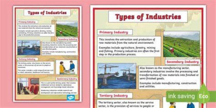 What type of industry is a daycare?