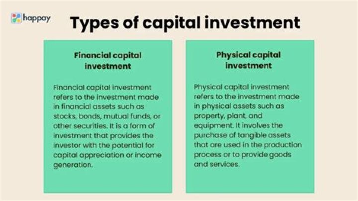 What type of investment is known as human capital investment?