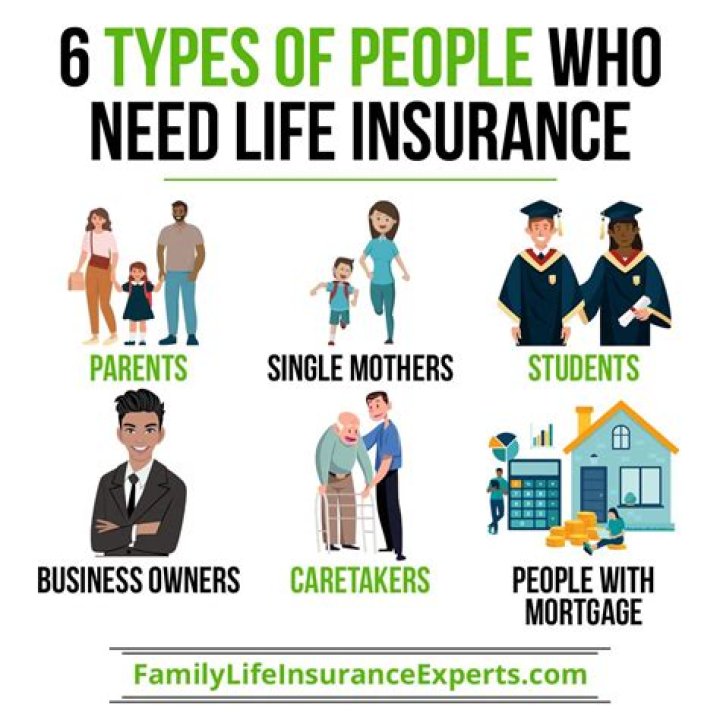 What types of people need life insurance?