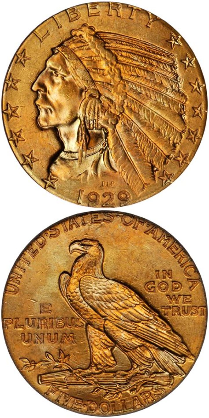 What was 1 dollar worth 1929?
