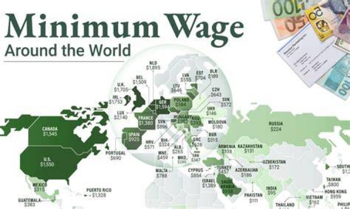 What was minimum wage in 1912?