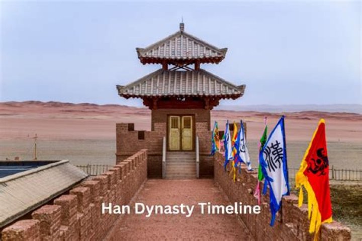 What was the leading export commodity of China during the Han dynasty?
