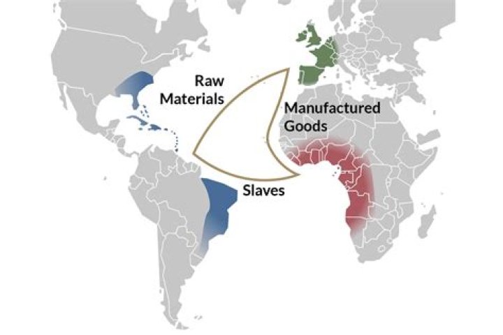 What was traded in the slave trade?