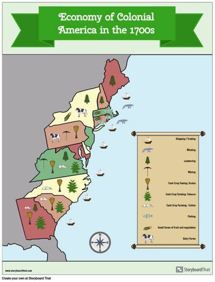 What were the major industries in Colonial New England?