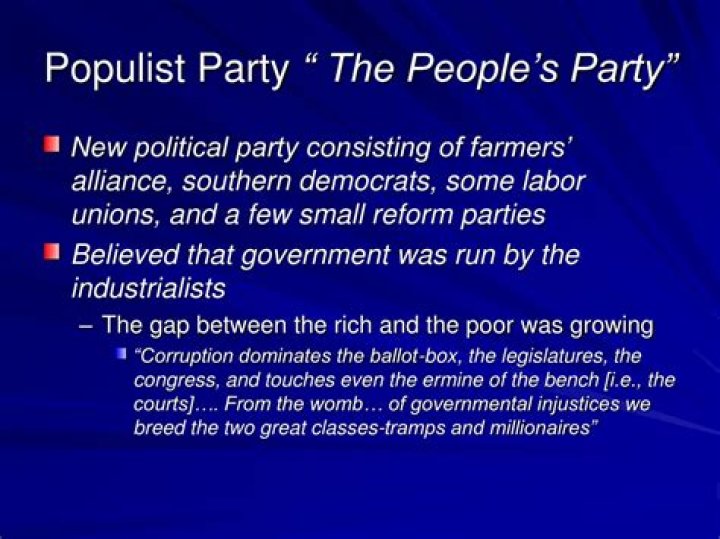 What were the Populist party demands?